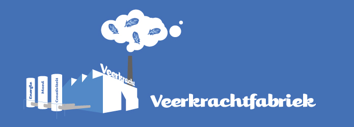 De Veerkrachtfabriek