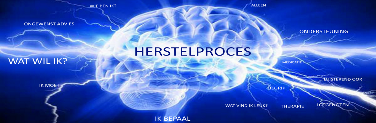 Lotgenotengroep depressie