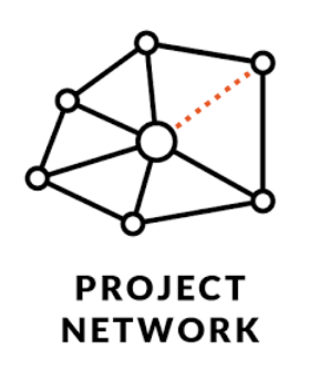 Project Network App Die Ondersteunt Bij Je Sociale Netwerk