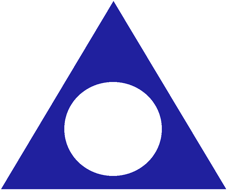 Al-Anon familie groepen
