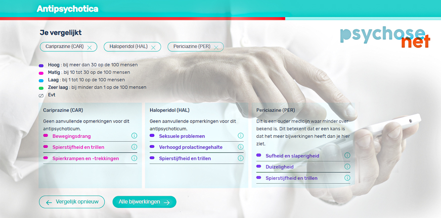 PsychoseNet lanceert de Antipsychotica Bijwerkingen Keuzetool waarmee je antipsychotica overzichtelijk kan vergelijken met bijwerkingen!