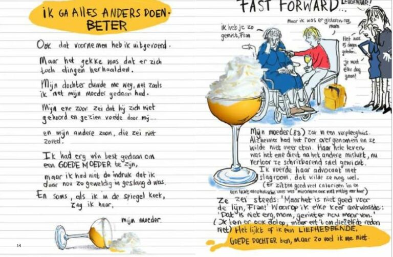 Hoe overleven we? - graphic novel van Francine Oomen * PsychoseNet